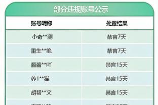 杨毅：侠船G2的比赛强度让人叹为观止 东欧组合卖力防守带动全队